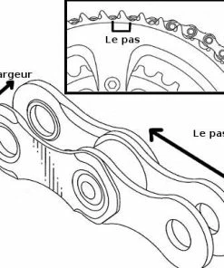 Maillon De Chaîne 10 Vitesses Sunrace -Magasin Freinage pas cher maillon de chaine 10 vitesses sunrace full 3